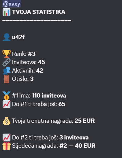 InviteTracker personal statistics